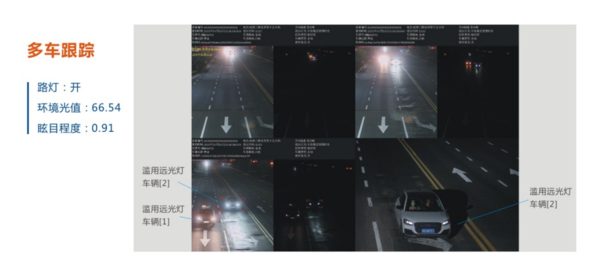 遠(yuǎn)光燈抓拍多個(gè)車輛