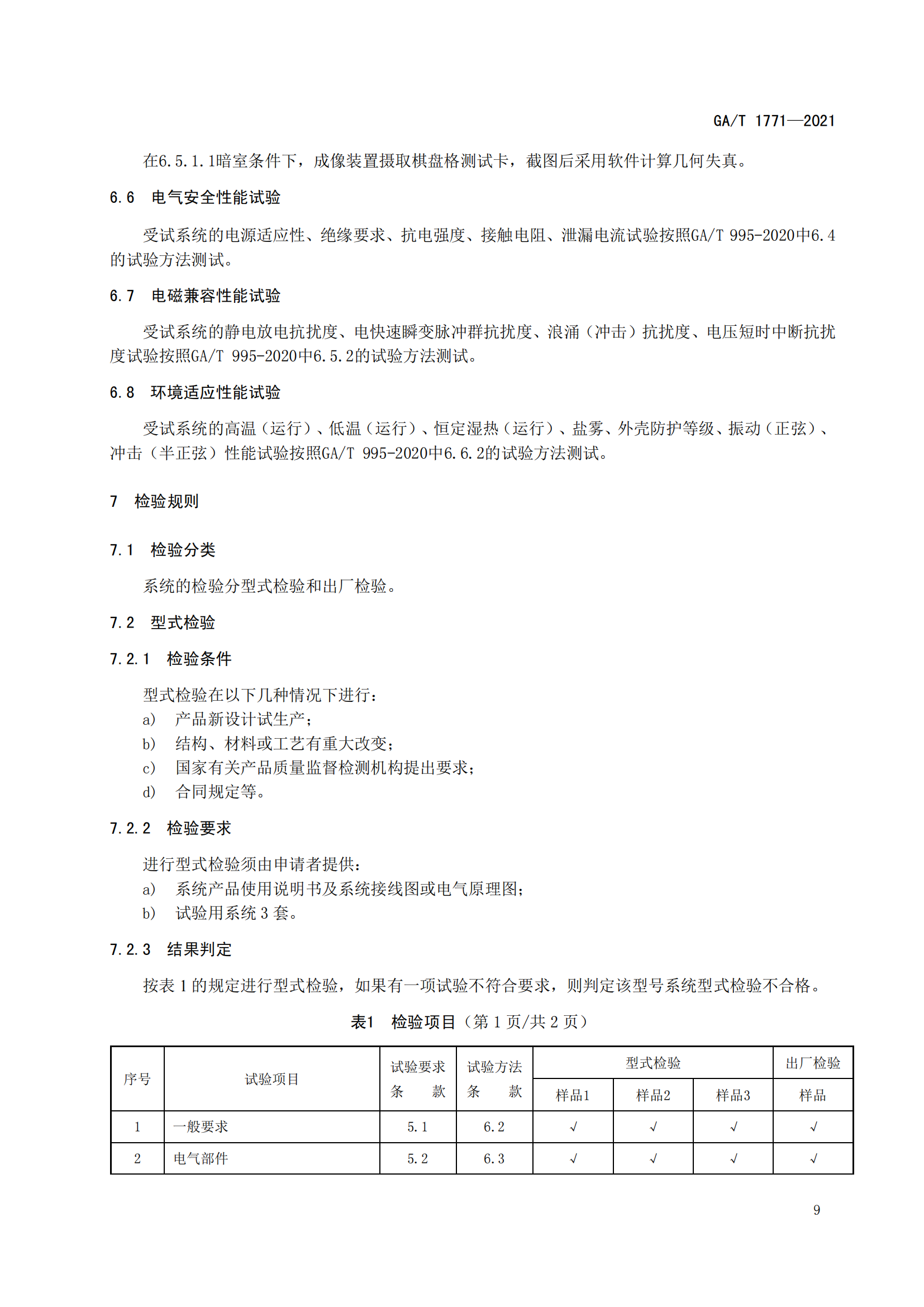 GAT 1771-2021 機動車不按規(guī)定使用遠光燈自動記錄系統(tǒng)通用技術(shù)條件(1)_12.png